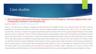 Case studies
 Five Complete Chloroplast Genome Sequences from Diospyros: Genome Organization and
Comparative Analysis- journals.plos.org
Jianmin Fu et al[2016], https://doi.org/10.1371/journal.pone.0159566
Diospyros is the largest genus in Ebenaceae, comprising more than 500 species with remarkable economic value, especially Diospyros kaki Thunb., which has
traditionally been an important food resource in China, Korea, and Japan. Complete chloroplast (cp) genomes from D. kaki, D. lotus L., D. oleifera Cheng., D.
glaucifolia Metc., and Diospyros ‘Jinzaoshi’ were sequenced using Illumina sequencing technology. This is the first cp genome reported in Ebenaceae. The cp genome
sequences of Diospyros ranged from 157,300 to 157,784 bp in length, presenting a typical quadripartite structure with two inverted repeats each separated by one large
and one small single-copy region. For each cp genome, 134 genes were annotated, including 80 protein-coding, 31 tRNA, and 4 rRNA unique genes. In all, 179 repeats
and 283 single sequence repeats were identified. Four hypervariable regions, namely, intergenic region of trnQ_rps16, trnV_ndhC, and psbD_trnT, and intron of ndhA,
were identified in the Diospyros genomes. Phylogenetic analyses based on the whole cp genome, protein-coding, and intergenic and intron sequences indicated that D.
oleifera is closely related to D. kaki and could be used as a model plant for future research on D. kaki; to our knowledge, this is proposed for the first time. Further,
these analyses together with two large deletions (301 and 140 bp) in the cp genome of D. ‘Jinzaoshi’, support its placement as a new species in Diospyros. Both
maximum parsimony and likelihood analyses for 19 taxa indicated the basal position of Ericales in asterids and suggested that Ebenaceae is monophyletic in Ericales.
 