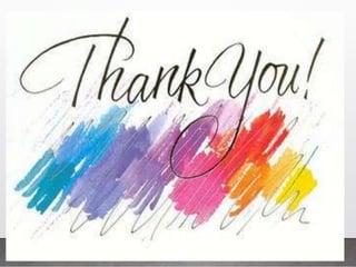 Chloroplast transformation