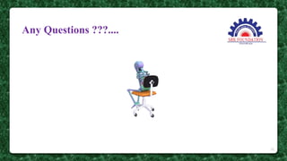 Any Questions ???....
32
 