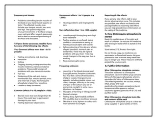 Chloroquine phosphate syrup pil, taj pharmaceuticals. | PDF