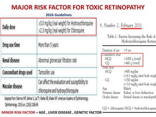 MAJOR RISK FACTOR FOR TOXIC RETINOPATHY
2016 Guidelines
MINOR RISK FACTOR – AGE , LIVER DISEASE , GENETIC FACTOR
 