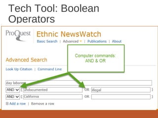 Tech Tool: Boolean
Operators
 