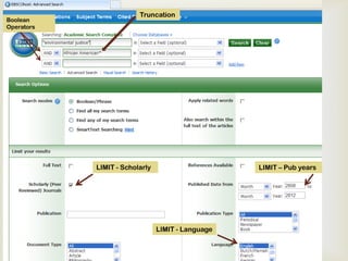 Truncation
Boolean
Operators

            Search Strategies
                     


               LIMIT - Scholarly                               LIMIT – Pub years




                                   LIMIT - Language

                    Susan Luévano, CSULB, University Library
 