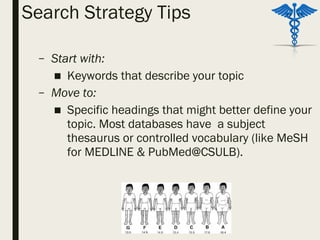 Search Strategy Tips
– Start with:
■ Keywords that describe your topic
– Move to:
■ Specific headings that might better define your
topic. Most databases have a subject
thesaurus or controlled vocabulary (like MeSH
for MEDLINE & PubMed@CSULB).
 