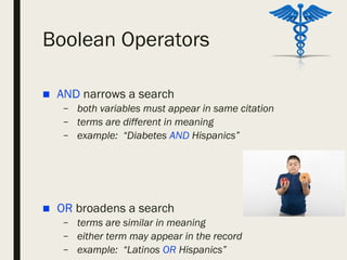 Boolean Operators
■ AND narrows a search
– both variables must appear in same citation
– terms are different in meaning
– example: “Diabetes AND Hispanics”
■ OR broadens a search
– terms are similar in meaning
– either term may appear in the record
– example: “Latinos OR Hispanics”
 