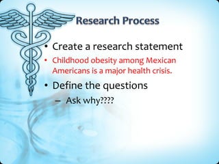 • Create a research statement
• Childhood obesity among Mexican
Americans is a major health crisis.

• Define the questions
– Ask why????

 