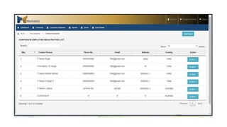 Chl softech portfolio | PDF