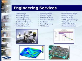 Engineering Services
 Machine Design                  Engineering Studies        Facility Planning Design
 Project Management              Evaluation Reports         Prototype Design
 Process Engineering             2D & 3D CAD Models         Feasibility Studies
 Mechanical Engineering          Finite Element Analysis    ASME Application Design
 Civil/Structural Engineering    Flow Studies               Piping Layouts
 Electrical Engineering          Reverse Engineering        OSHA Safety Studies
 Analytical Engineering          P & ID Layouts             Procurement Services
 