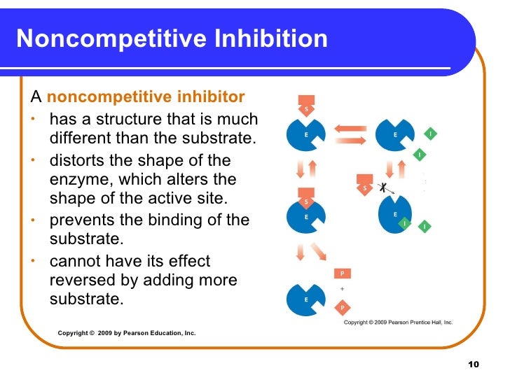 CHM 10516_8 Factors Affecting Enzyme Activity