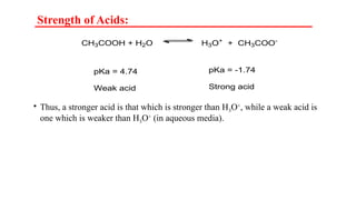 Acid Base concepts. Strength of Acids. Strength of Bases. Levelling ...