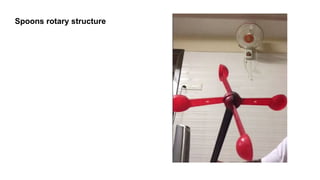 Spoons rotary structure
 