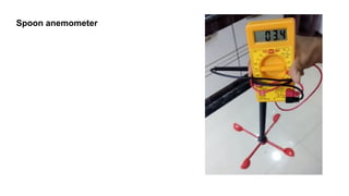 Spoon anemometer
 