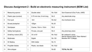 Discuss Assignment 2 - Build an electronic measuring instrument (BOM List)
1 Measuring spoons 4 Double sided Rs 10x4 Soni Essence & Dry Fruits, UNR2
2 Plastic pipe (conduit) 1 0.75 inch dia, 6 inch long Rs 5 Any electricals shop
3 Fevi-quik 2 5ml Rs 5x2 Any hardware store
4 M-seal phataphat 1 100gm Rs 30
5 Sandpaper 1 Coarse, 10cm x 10cm Rs 5
6 Safety hand gloves 1 Fit-size, one pair Rs 5 Any pharmacy store
7 Small toy motors (DC) 2 3V or 6V Rs 15x2 Mr Leelarams shop,
Manish Market (Near Tilson Market /
Besides RKT College)8 Multimeter 1 Digital Rs 135
9 9V Battery 1 With holder Rs 15
10 Propeller blades 2 Plastic, two-blade Rs 10x2
11 Wire stripper 1 Rs 60 TOTAL Rs 355
 