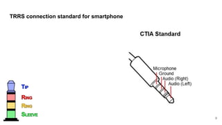 TRRS connection standard for smartphone
9
 
