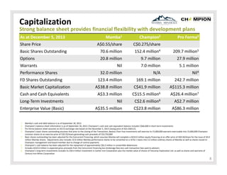 Capitalization

Strong balance sheet provides financial flexibility with development plans
Mamba1

Champion2

A$0.55/share

C$0.275/share

Basic Shares Outstanding

70.6 million

152.4 million4

209.7 million5

Options

20.8 million

9.7 million

27.9 million

Nil

7.0 million

5.1 million

32.0 million

N/A

Nil4

123.4 million

169.1 million

242.7 million

Basic Market Capitalization

A$38.8 million

C$41.9 million

A$115.3 million

Cash and Cash Equivalents

A$3.3 million

C$15.5 million6

A$26.4 million7

Long‐Term Investments

Nil

C$2.6 million8

A$2.7 million

Enterprise Value (Basic)

A$35.5 million

C$23.8 million

A$86.3 million

As at December 5, 2013
Share Price

Warrants
Performance Shares
FD Shares Outstanding

1.
2.
3.
4.
5.

6.
7.
8.

Pro Forma3

Mamba’s cash and debt balance is as of September 30, 2013
Champion’s balance sheet information is as of September 30, 2013. Champion’s cash and cash equivalent balance includes C$66,000 in short‐term investments
Pro forma balance sheet assumes an A$:C$ exchange rate based on the December 5, 2013 closing price of A$1.0365:C$
Champion’s basic shares outstanding assumes that prior to the closing of the Transaction, Baotou Chen Hua Investments will exercise its 15,000,000 warrants exercisable into 15,000,000 Champion 
common shares at an exercise price of C$0.25/share generating cash proceeds of C$3,750,000
Basic shares outstanding has been adjusted for the Concurrent Financing, which assumes Mamba will complete a A$10.0 million equity financing at an offer price of A$0.50/share for the issue of 20.0 
million Mamba shares.  Adjustments also includes 32.0 million Mamba performance shares to be converted on a 10 for 1 basis into 3.2 million ordinary shares of Mamba as well as shares issued to 
Champion management and board member due to change of control payments
Champion’s cash balance has been adjusted for the repayment of approximately C$0.2 million in convertible debentures
Includes A$10.0 million in expected gross proceeds from the Concurrent Financing less brokerage fees less cash transaction fees paid to advisors
Champion’s long‐term investments includes its C$0.4 million investment in Cartier Iron Corporation plus the market value of shares of Fancamp Exploration Ltd. as well as shares and warrants of 
Century Iron Mines Corporation

8

 