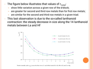 • The ﬁgure below illustrates that values of rmetal:
• show little variation across a given row of the d-block;
• are greater for second and third row metals than for ﬁrst row metals;
• are similar for the second and third row metals in a given triad.
• This last observation is due to the so-called lanthanoid
contraction: the steady decrease in size along the 14 lanthanoid
metals between La and Hf
 