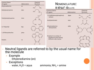NOMENCLATURE:
IUPAC RULES
• Neutral ligands are referred to by the usual name for
the molecule
• Example
• Ethylenediamine (en)
• Exceptions
• water, H2O = aqua ammonia, NH3 = amine
 