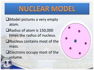 CHM021 5 GROSS STRUCTURE OF ATOM (model).pptx