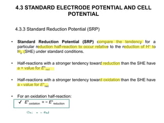 Srp Order Comprehensive Guide to Electrochemistry: Redox Reactions and Cell ...