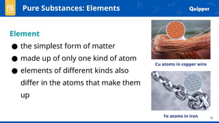 Periodic Table of Elements - General Chemistry 1/ SHS | PPTX