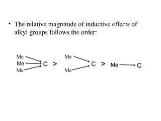 • The relative magnitude of inductive effects of
alkyl groups follows the order:
C
Me
Me
Me
C
Me
Me
C
Me
> >
 