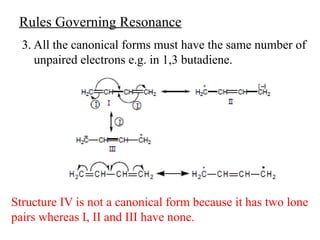 3. All the canonical forms must have the same number of
unpaired electrons e.g. in 1,3 butadiene.
Rules Governing Resonance
Structure IV is not a canonical form because it has two lone
pairs whereas I, II and III have none.
 