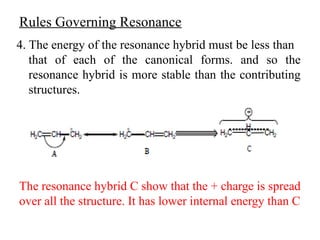 4. The energy of the resonance hybrid must be less than
that of each of the canonical forms. and so the
resonance hybrid is more stable than the contributing
structures.
Rules Governing Resonance
The resonance hybrid C show that the + charge is spread
over all the structure. It has lower internal energy than C
 