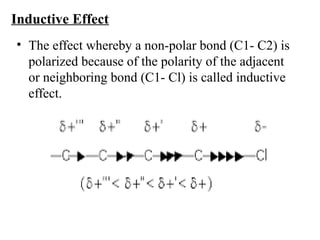 Inductive Effect
• The effect whereby a non-polar bond (C1- C2) is
polarized because of the polarity of the adjacent
or neighboring bond (C1- Cl) is called inductive
effect.
 