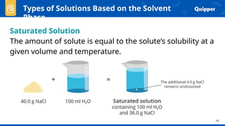 Soluation Type TYPES OF SOLUTION GENERAL CHEMISTRY PRESENTATION | PPTX