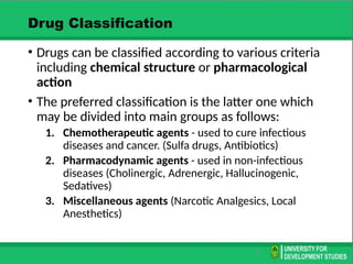 Comprehensive Overview of Medicinal Chemistry and Drug Discovery ...