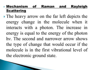  Mechanism of Raman and Rayleigh
Scattering
 The heavy arrow on the far left depicts the
energy change in the molecule when it
interacts with a photon. The increase in
energy is equal to the energy of the photon
hν. The second and narrower arrow shows
the type of change that would occur if the
molecule is in the first vibrational level of
the electronic ground state.
 