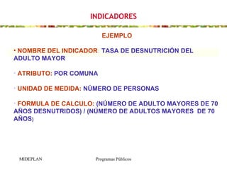 EJEMPLO NOMBRE DEL INDICADOR :  TASA DE DESNUTRICIÓN DEL ADULTO MAYOR ATRIBUTO:  POR COMUNA UNIDAD DE MEDIDA:  NÚMERO DE PERSONAS FORMULA DE CALCULO:  (NÚMERO DE ADULTO MAYORES DE 70 AÑOS DESNUTRIDOS) / (NÚMERO DE ADULTOS MAYORES  DE 70 AÑOS ) INDICADORES 