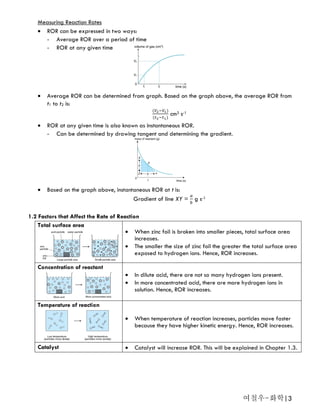 Ror Graph Chapter 1 Rate of Reaction | PDF