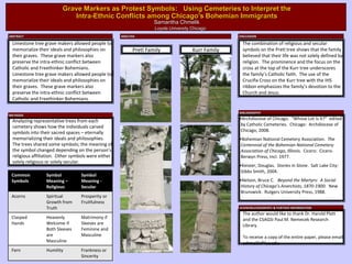ABSTRACT
INTRODUCTION
BIBLIOGRAPHY
ACKNOWLEDGEMENTS & FURTHER INFORMATION
Grave Markers as Protest Symbols: Using Cemeteries to Interpret the
Intra-Ethnic Conflicts among Chicago’s Bohemian Immigrants
Samantha Chmelik
Loyola University Chicago
Limestone tree grave makers allowed people to
memorialize their ideals and philosophies on
their graves. These grave markers also
preserve the intra-ethnic conflict between
Catholic and Freethinker Bohemians.
Limestone tree grave makers allowed people to
memorialize their ideals and philosophies on
their graves. These grave markers also
preserve the intra-ethnic conflict between
Catholic and Freethinker Bohemians.
Analyzing representative trees from each
cemetery shows how the individuals carved
symbols into their sacred spaces – eternally
memorializing their ideals and philosophies.
The trees shared some symbols; the meaning of
the symbol changed depending on the person’s
religious affiliation. Other symbols were either
solely religious or solely secular.
METHODS
ANALYSIS
The author would like to thank Dr. Harold Platt
and the CSAGSI Paul M. Nemecek Research
Library.
To receive a copy of the entire paper, please email
schmelik@luc.edu.
•Archdiocese of Chicago. “Whose Lot Is It?” edited
by Catholic Cemeteries. Chicago: Archdiocese of
Chicago, 2008.
•Bohemian National Cemetery Association. The
Centennial of the Bohemian National Cemetery
Association of Chicago, Illinois. Cicero: Cicero-
Berwyn Press, Incl. 1977.
•Keister, Douglas. Stories in Stone. Salt Lake City:
Gibbs Smith, 2004.
•Nelson, Bruce C. Beyond the Martyrs: A Social
History of Chicago’s Anarchists, 1870-1900. New
Brunswick: Rutgers University Press, 1988.
DISCUSSION
The combination of religious and secular
symbols on the Pretl tree shows that the family
believed that their life was not solely defined by
religion. The prominence and the focus on the
cross at the top of the Kurr tree underscores
the family’s Catholic faith. The use of the
Crucifix Cross on the Kurr tree with the IHS
ribbon emphasizes the family’s devotion to the
Church and Jesus.
Pretl Family Kurr Family
Common
Symbols
Symbol
Meaning –
Religious
Symbol
Meaning -
Secular
Acorns Spiritual
Growth from
Truth
Prosperity or
Fruitfulness
Clasped
Hands
Heavenly
Welcome if
Both Sleeves
are
Masculine
Matrimony if
Sleeves are
Feminine and
Masculine
Fern Humility Frankness or
Sincerity
 