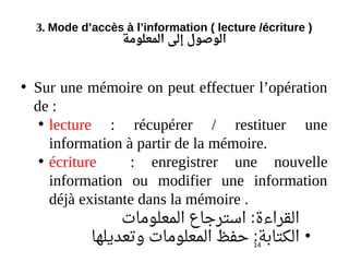 14
3. Mode d’accès à l’information ( lecture /écriture )
‫المعلويه امة‬ ‫إلى‬ ‫الوصول‬
• Sur une mémoire on peut effectuer l’opération
de :
• lecture : récupérer / restituer une
information à partir de la mémoire.
• écriture : enregistrer une nouvelle
information ou modifier une information
déjà existante dans la mémoire .
‫المعلومات‬ ‫استرجاع‬ ‫القراءة‬:
•‫وتعديلها‬ ‫المعلومات‬ ‫حفظ‬ ‫الكتابة‬:
 