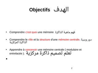 2
Objectifs ‫الهدف‬
• Comprendre c’est quoi une mémoire ‫الذاكرة‬ ‫ماهية‬ ‫فهم‬
• Comprendre le rôle et la structure d’une mémoire centrale. ‫وبنية‬ ‫ةينبو رودور‬
‫المركزية‬ ‫الذاكرة‬
• Apprendre à concevoir une mémoire centrale ( modulaire et
entrelacée ). ‫مركزية‬ ‫ذاكرة‬ ‫تصميم‬ ‫تعلم‬
•
 