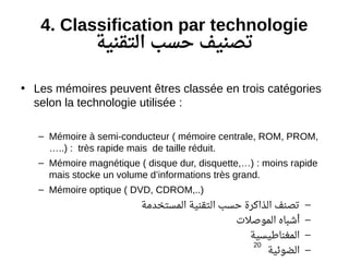 20
4. Classification par technologie
‫التقنية‬ ‫حسب‬ ‫تصنيف‬
• Les mémoires peuvent êtres classée en trois catégories
selon la technologie utilisée :
– Mémoire à semi-conducteur ( mémoire centrale, ROM, PROM,
…..) : très rapide mais de taille réduit.
– Mémoire magnétique ( disque dur, disquette,…) : moins rapide
mais stocke un volume d’informations très grand.
– Mémoire optique ( DVD, CDROM,..)
–‫المستخدمة‬ ‫التقنية‬ ‫حسب‬ ‫الذاكرة‬ ‫تصنف‬
–‫الموصلت‬ ‫أشباه‬
–‫المغناطيسية‬
–‫الضوئية‬
 