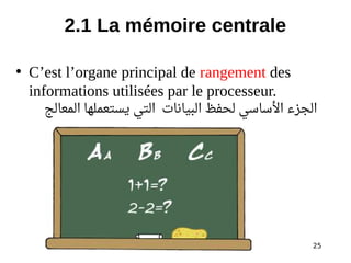 25
2.1 La mémoire centrale
• C’est l’organe principal de rangement des
informations utilisées par le processeur.
‫المعالج‬ ‫يستعملها‬ ‫التي‬ ‫البيانات‬ ‫لحفظ‬ ‫الساسي‬ ‫الجزء‬
 