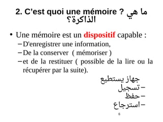 6
2. C’est quoi une mémoire ? ‫هي‬ ‫يه اما‬
‫الذاكرة؟‬
• Une mémoire est un dispositif capable :
–D'enregistrer une information,
–De la conserver ( mémoriser )
–et de la restituer ( possible de la lire ou la
récupérer par la suite).
‫يستطيع‬ ‫جهاز‬
–‫تسجيل‬
–‫حفظ‬
–‫استرجاع‬
 