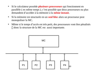60
• Si le calculateur possède plusieurs processeurs qui fonctionnent en
parallèle ( en même temps ), c’est possible que deux processeurs ou plus
demandent d’accéder à la mémoire à la même instant.
• Si la mémoire est structurée en un seul bloc alors un processeur peut
monopoliser la MC.
• Même si le temps d’accès est très petit, des processeurs vont être pénalisés
 donc la structure de la MC est aussi importante.
P1 P2 P3 P4
MC
 