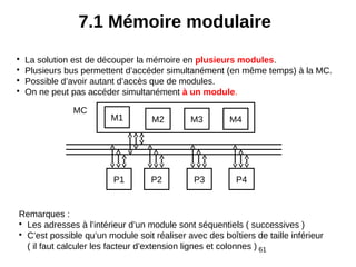 61
7.1 Mémoire modulaire
P1
M4M3M2M1
P2 P3 P4
MC
• La solution est de découper la mémoire en plusieurs modules.
• Plusieurs bus permettent d’accéder simultanément (en même temps) à la MC.
• Possible d’avoir autant d’accès que de modules.
• On ne peut pas accéder simultanément à un module.
Remarques :
• Les adresses à l’intérieur d’un module sont séquentiels ( successives )
• C’est possible qu’un module soit réaliser avec des boîtiers de taille inférieur
( il faut calculer les facteur d’extension lignes et colonnes )
 