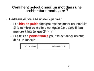 62
Comment sélectionner un mot dans une
architecture modulaire ?
• L’adresse est divisée en deux parties :
– Les bits de poids forts pour sélectionner un module.
Si le nombre de module est égale à n , alors il faut
prendre k bits tel que 2k
>= n
– Les bits de poids faibles pour sélectionner un mot
dans un module.
N° module adresse mot
 