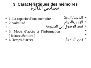 3. Caractéristiques des mémoires
‫الذاكرة‬ ‫خصائص‬
• 1. La capacité d’une mémoire
• 2. volatilité
•
• 3. Mode d’accès à l’information
( lecture /écriture )
• 4. Temps d’accès
•‫السعة‬ ‫الحجم‬/
•‫الدوام‬ ‫الزوال‬/
•‫المعلومة‬ ‫إلى‬ ‫الوصول‬ ‫نمط‬
•
•
•‫الوصول‬ ‫زمن‬
 