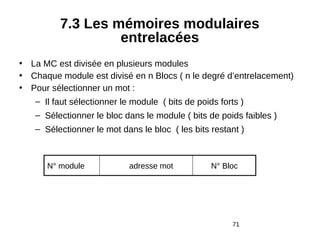 71
7.3 Les mémoires modulaires
entrelacées
• La MC est divisée en plusieurs modules
• Chaque module est divisé en n Blocs ( n le degré d’entrelacement)
• Pour sélectionner un mot :
– Il faut sélectionner le module ( bits de poids forts )
– Sélectionner le bloc dans le module ( bits de poids faibles )
– Sélectionner le mot dans le bloc ( les bits restant )
N° module adresse mot N° Bloc
 