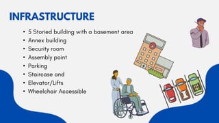 •
•
•
•
•
•
•
•
INFRASTRUCTURE
 