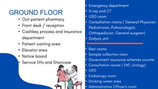 GROUND FLOOR
•
•
•
•
•
•
•
•
•
•
•
•
•
•
•
•
•
•
•
•
 