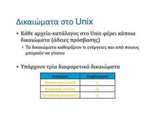 Chmod Linux