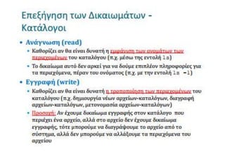 Chmod Linux