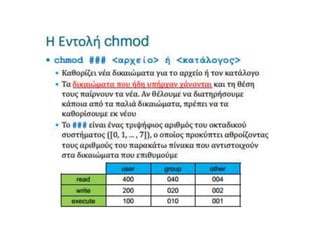 Chmod Linux