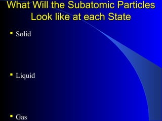 What Will the Subatomic ParticlesWhat Will the Subatomic Particles
Look like at each StateLook like at each State
 Solid
 Liquid
 Gas
 